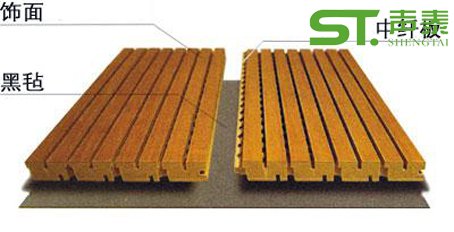 木质装饰吸音板