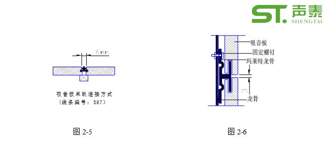 木质吸音板安装说明