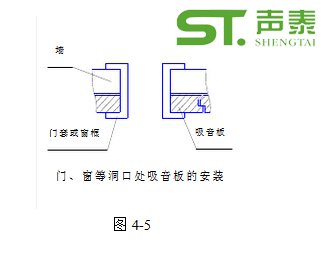 木质吸音板安装说明