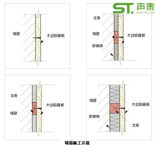 木丝吸音板安装