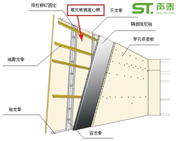 吸音板安装工艺