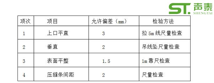 木质穿孔吸音板安装