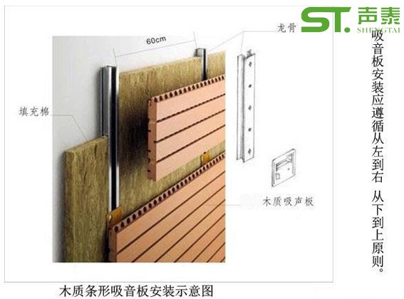 吸音板安装方法