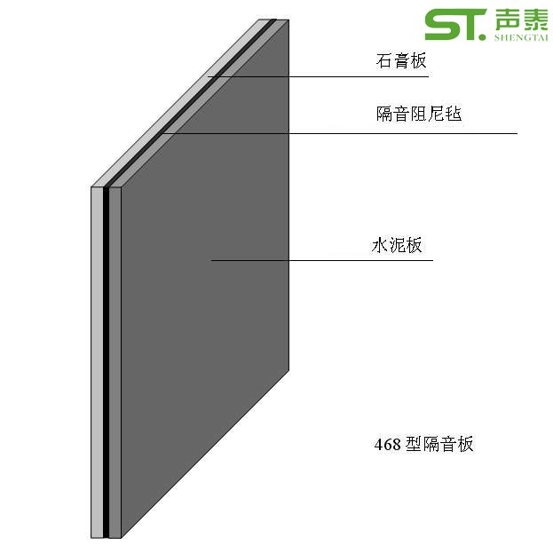 舞蹈班教室隔音怎么处理
