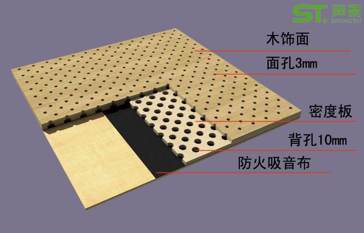 E16/6直排孔木吸音板详解