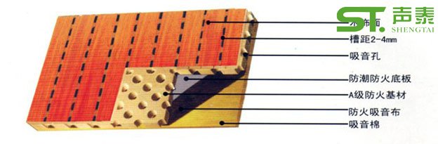 木质槽孔吸音板规格
