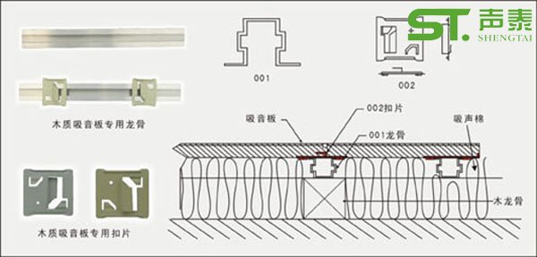 木质槽孔吸音板规格