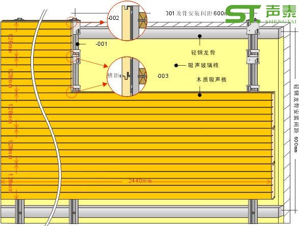 多层复合吸音板