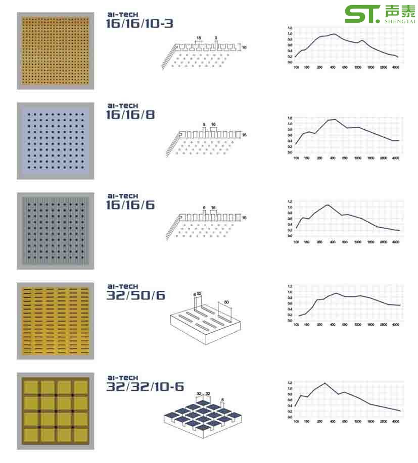 孔木吸音板规格