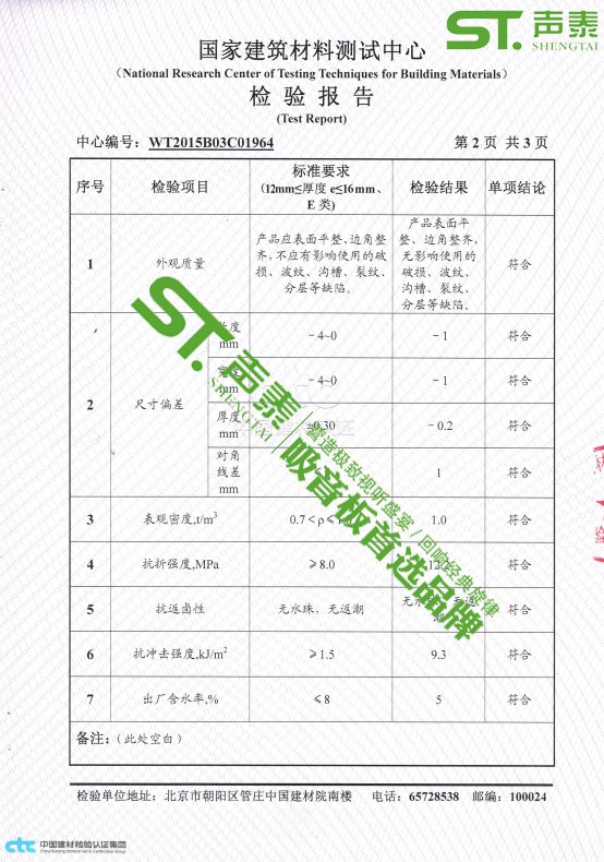 陶铝复合吸音板平整度怎么样