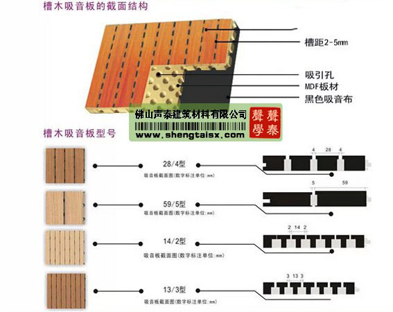 阻燃B1级环保E1级槽木吸音板结构图