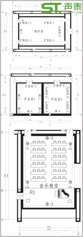音乐图书馆的声学装修设计