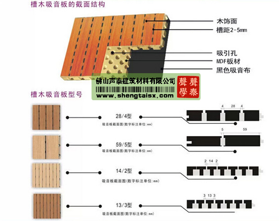  衡阳|怀化|湘潭|环保阻燃槽孔吸音板厂家直销